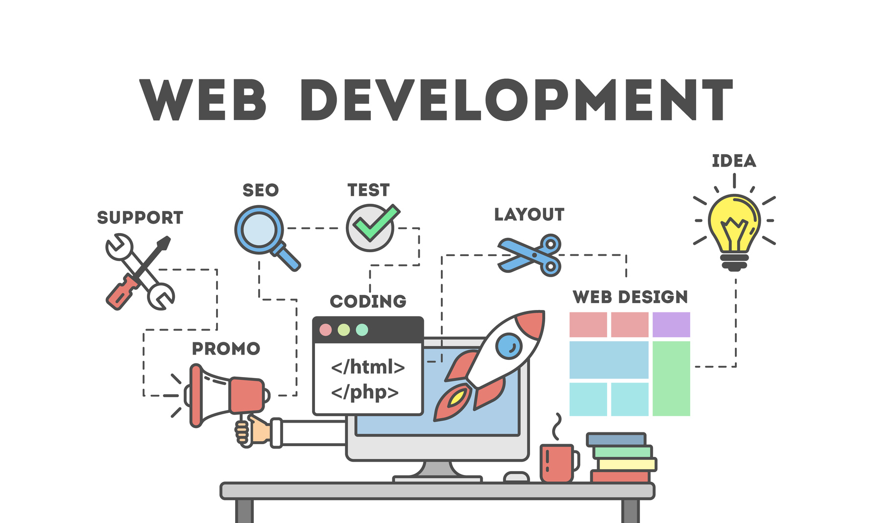 web_development