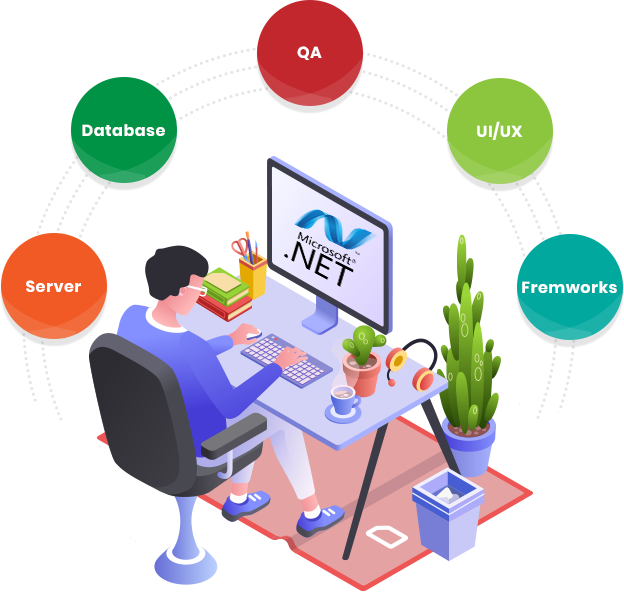 ASP.Net Development Services
